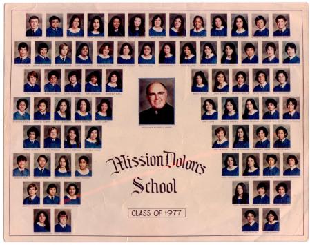 Mission Dolores Class of 1977
