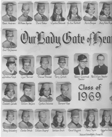 1969 8th Grade Class-Our Lady Gate of Heaven-1