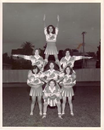 OLLHS Cheerleaders '80