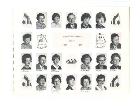 1963-64 Faculty.