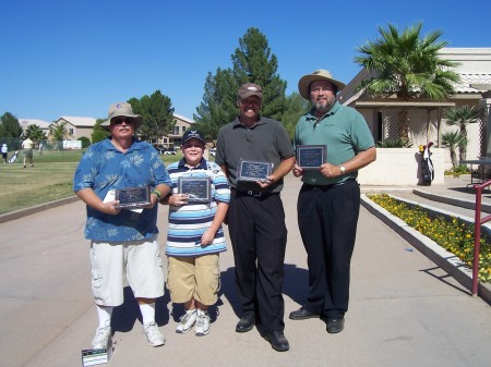 Winning the Golf Tournament