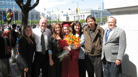 Brittani's Graduation