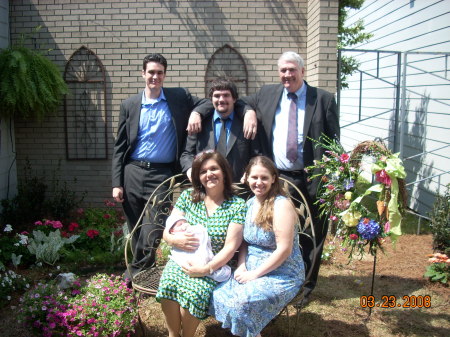 Easter 2008