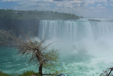 Niagara Falls - Canadian Side