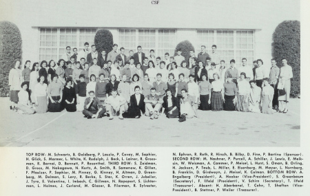 Lynn Holmes' Classmates profile album