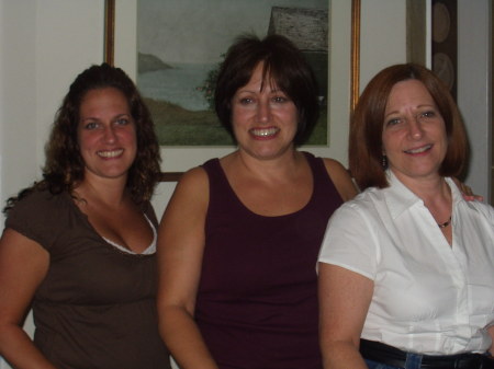 Me and my sisters (I'm on the right)