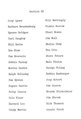 List of 1969 Cleveland School Graduates 3 of 4