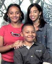 the kids in 2002
