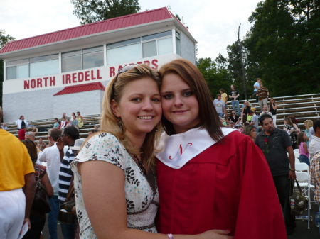 2008 Graduation