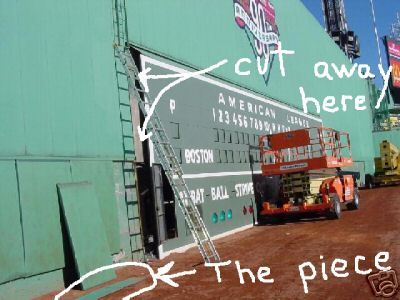 A Piece of the "Green Monster"