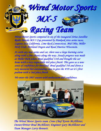 MX5 Pro Racing Team