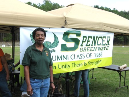 Randy Willis' album, SPENCERIAN: picnic on the green  2010