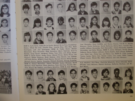 LINCOLN HIGH SCHOOL 1969