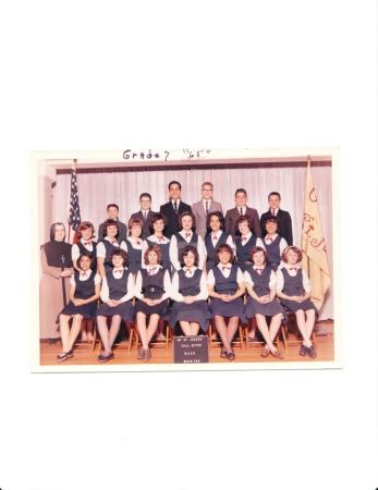 Gisela Perez's Classmates profile album