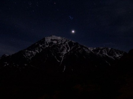 Bishop California