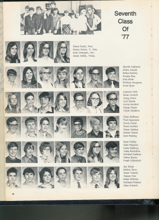 Dawn Taarud-Martinez's Classmates profile album