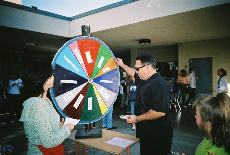spinning the wheel