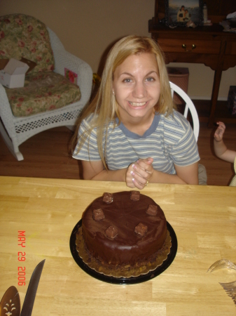 My 29th Birthday :)