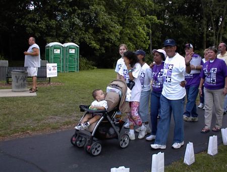 American Cancer Society Relay