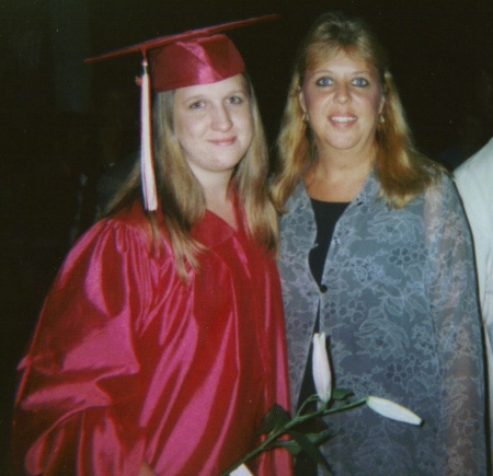 me and my mom on graduation day 1