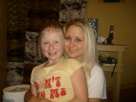 My girls 2008