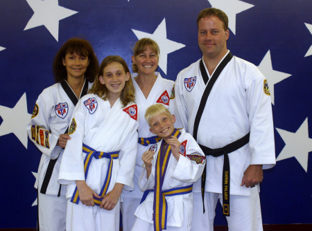 Tae Kwan Do tesing