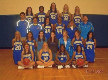 2007 team