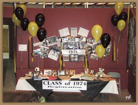 Class of 1974 display