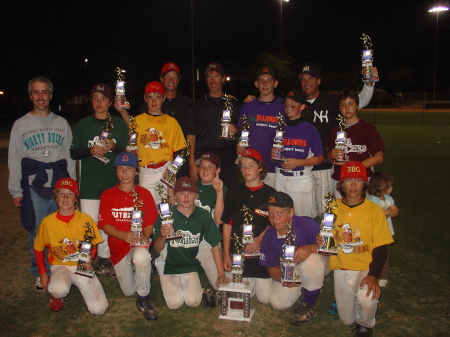 2008 Memorial champs