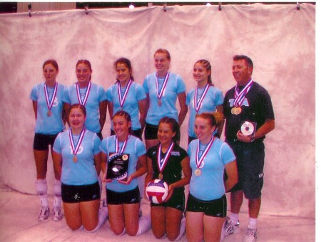 Junior Olympics 2005