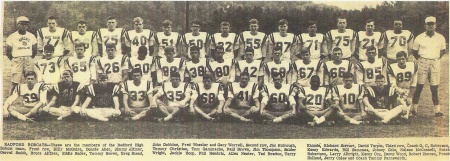 Radford Bobcats 1965