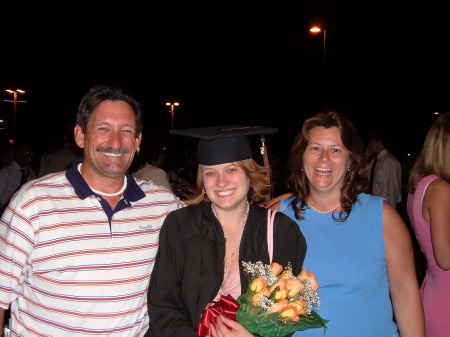 My daughter Rita graduated from Florida Stae University on 4/29/06.