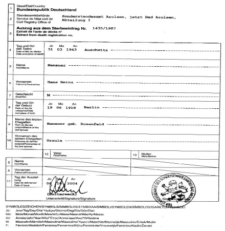 Document on Hans