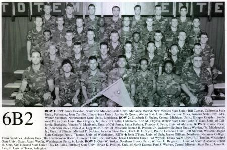 Army ROTC Advanced Camp Ft Lewis 1992