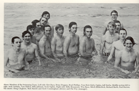 1972 Hornet Swimmers