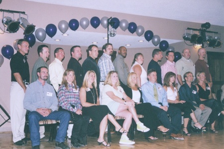 20 year Class Reunion