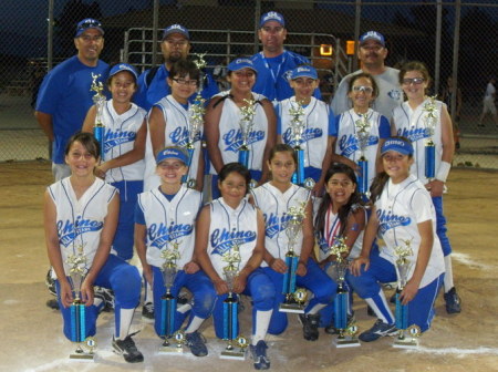 2010 CGF CIA all-star team first place