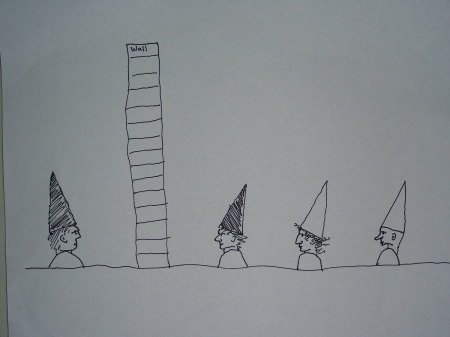 Prisoners with Hats Game