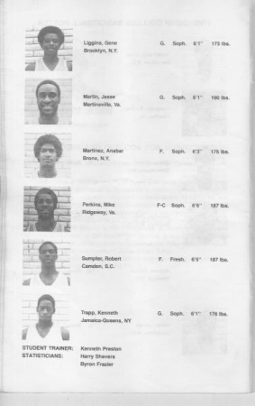 Friendship College Men's Basketball Team 1979