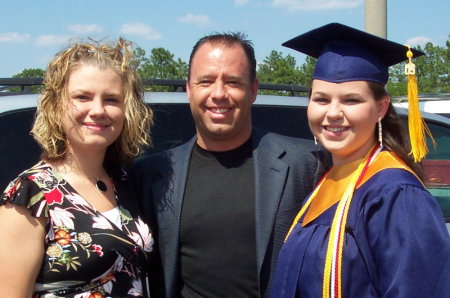 The Girls & Their Dad (Mike)
