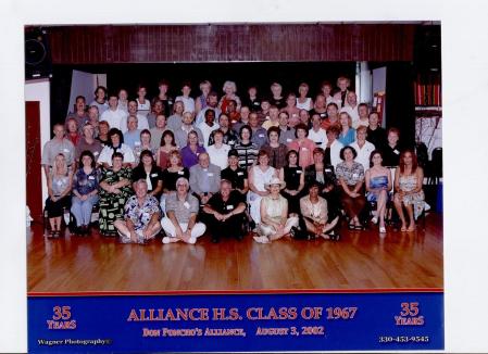 35TH CLASS REUNION