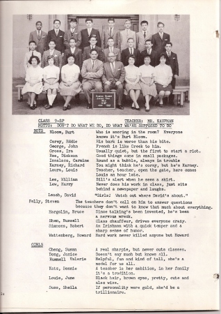 Jacquelyn Heath's album, Yearbook - Class of 1961