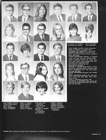 Jim Hayes' Classmates profile album