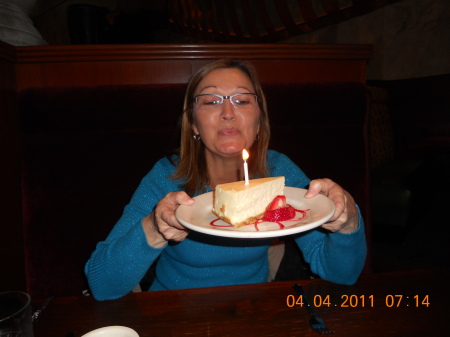 2012 birthday