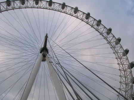 the Eye of London