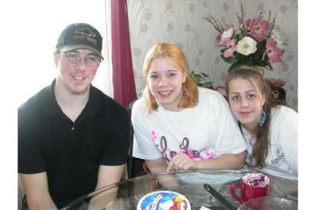 My children Easter 2005