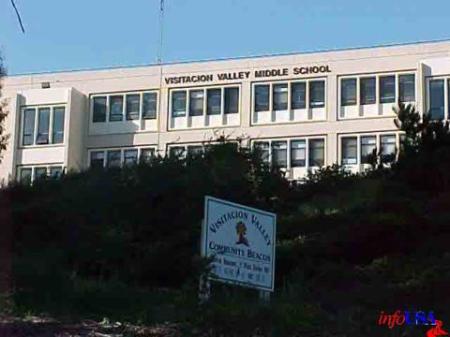 Visitacion Valley Middle School Logo Photo Album