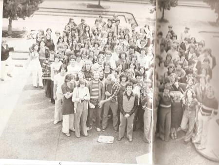 1977 Class group