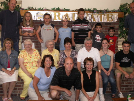 Kelly Family Reunion - 2006 (Colorado)