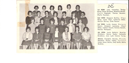 Grade 10 - '61 - '62